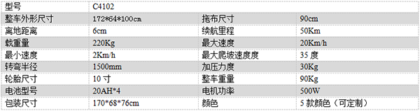 电动日喀则尘推车C4102
