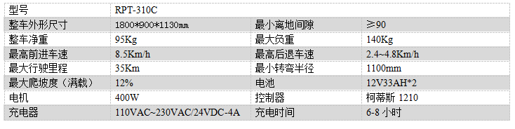 电动日喀则尘推车RPT-310C